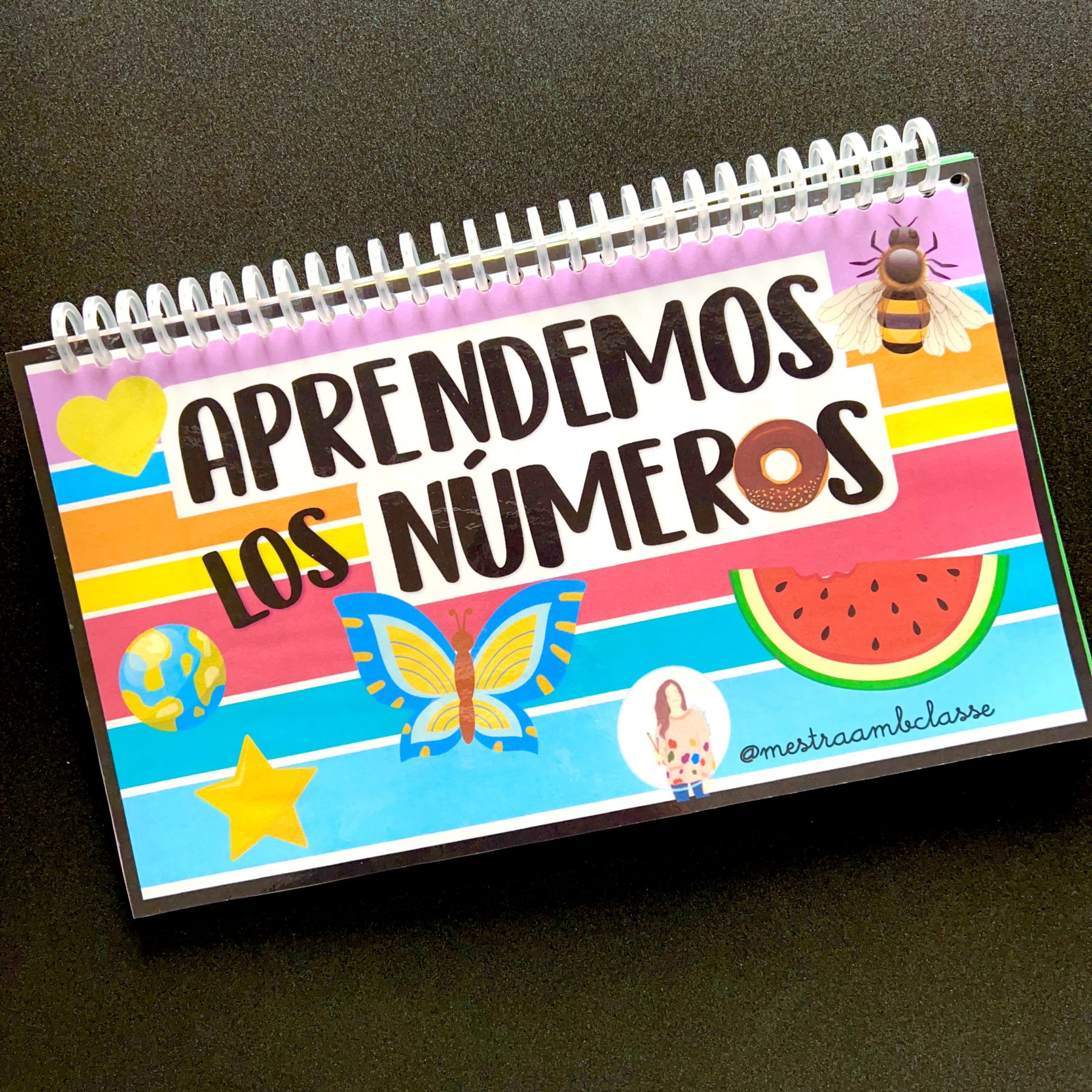 Aprendemos Los Números